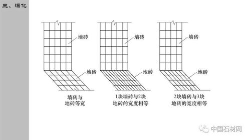 精品干貨 | 石材精裝修設(shè)計施工細部節(jié)點標準化全解析